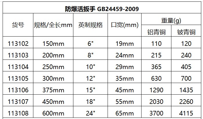 活扳手.JPG